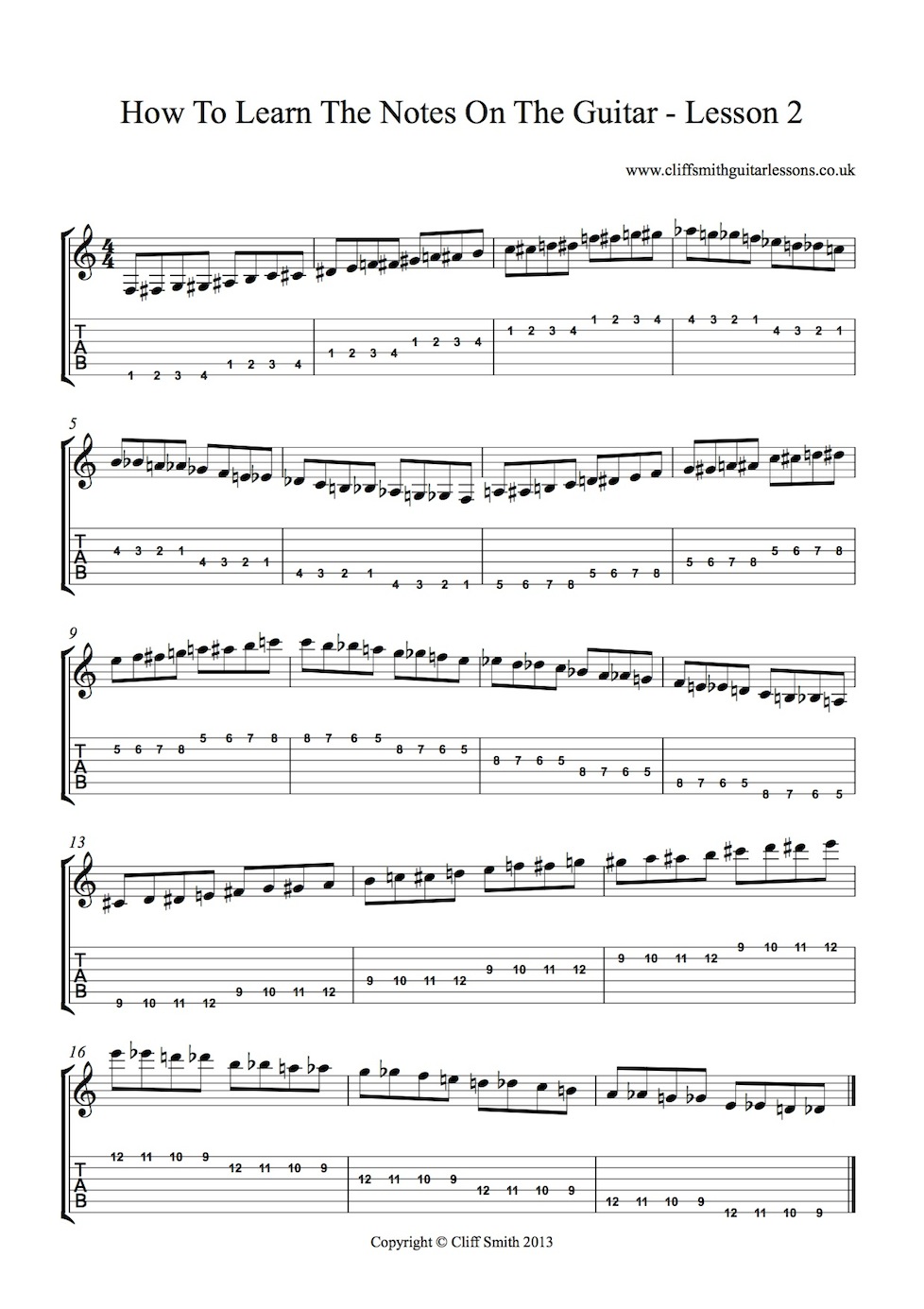 How to learn the notes on the guitar lesson 2 - Cliff Smith Guitar Lessons London