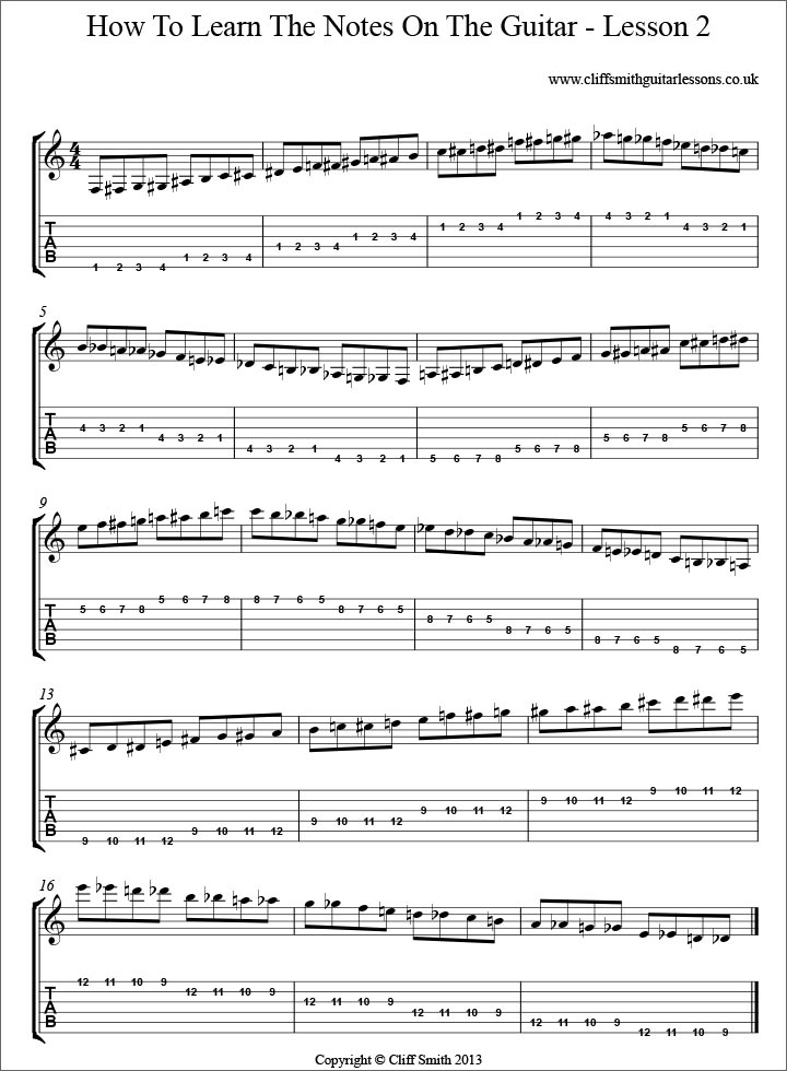 TAB and pdf download link, How to learn the notes on the guitar Lesson 2