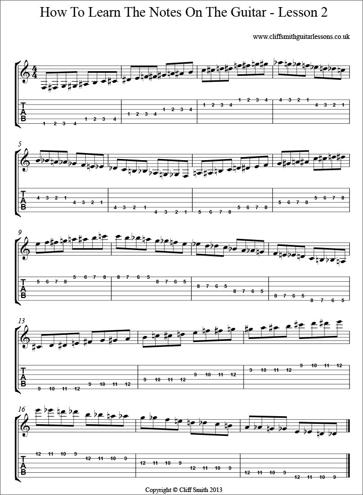 tab-and-pdf-download-link-how-to-learn-the-notes-on-the-guitar-lesson