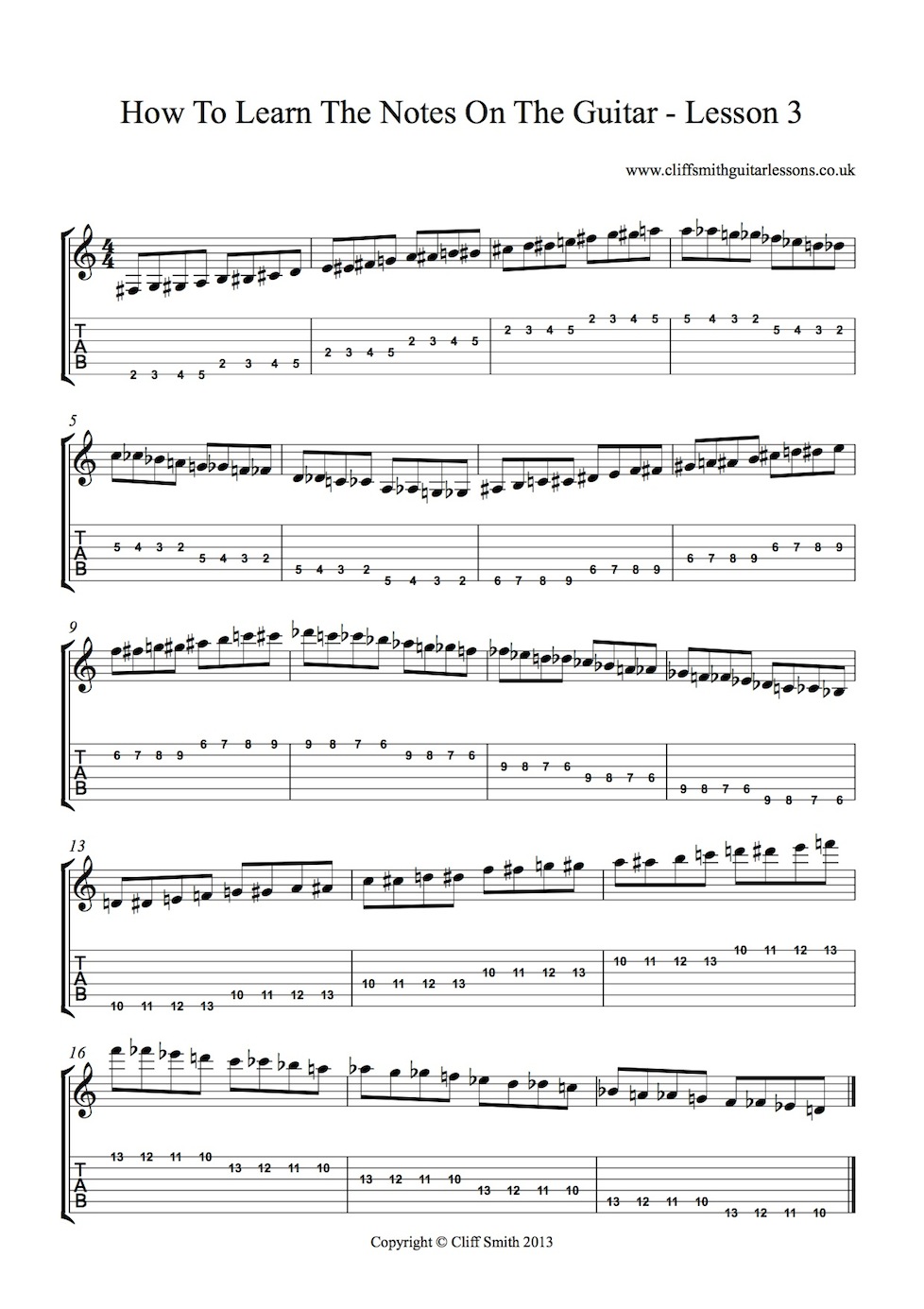 How to learn the notes on the guitar lesson 3 - Cliff Smith Guitar Lessons London