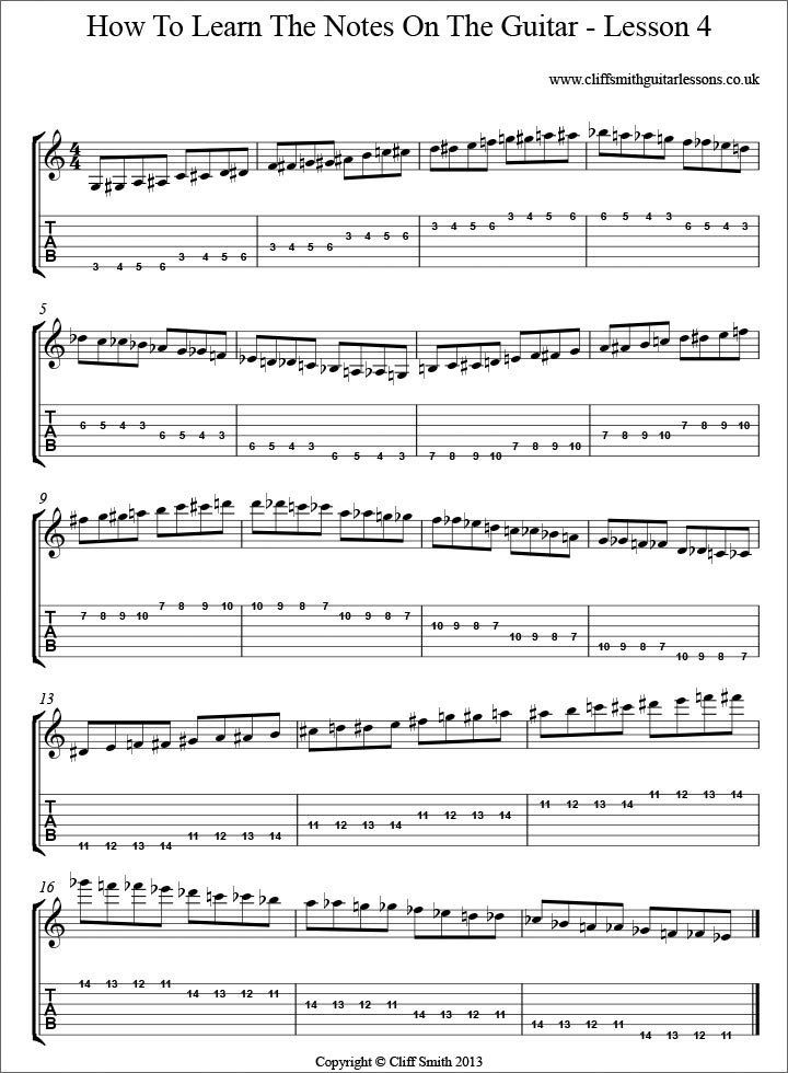 TAB and pdf link, How to learn the notes on the guitar Lesson 4