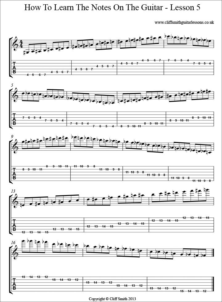 TAB and pdf download link, how to learn the notes on the guitar Lesson 5
