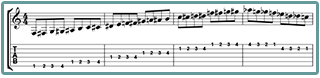 thumbnail and link, How to learn the notes on the guitar lesson 2 TAB pdf download