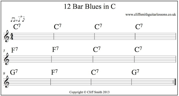 12 bar blues in c chordchart - Cliff Smith Guitar Lessons London